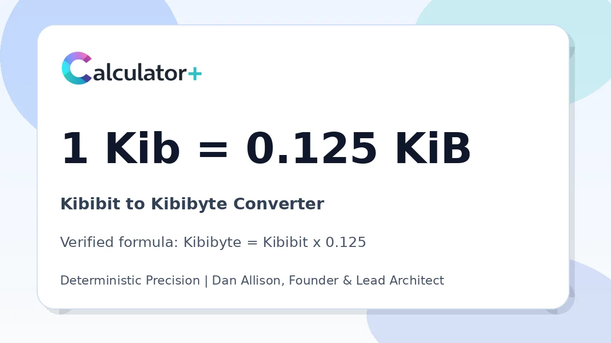 Kibibit to Kibibyte conversion result card showing 1 Kib equals 0.125 KiB, verified by Calculator+.