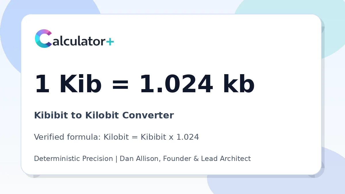Kibibit to Kilobit conversion result card showing 1 Kib equals 1.024 kb, verified by Calculator+.