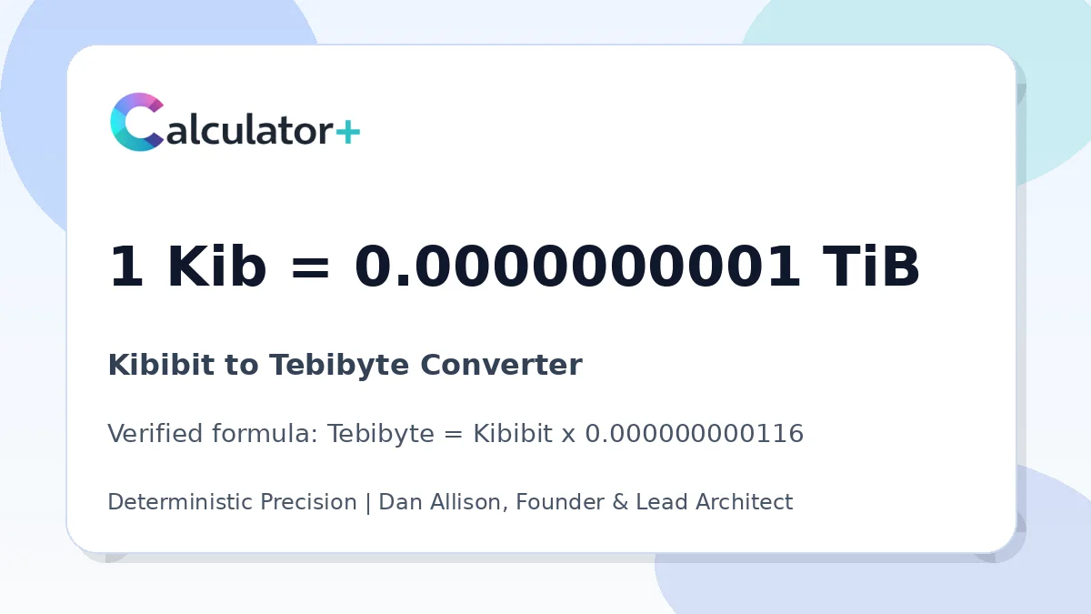 Kibibit to Tebibyte conversion result card showing 1 Kib equals 0.0000000001 TiB, verified by Calculator+.