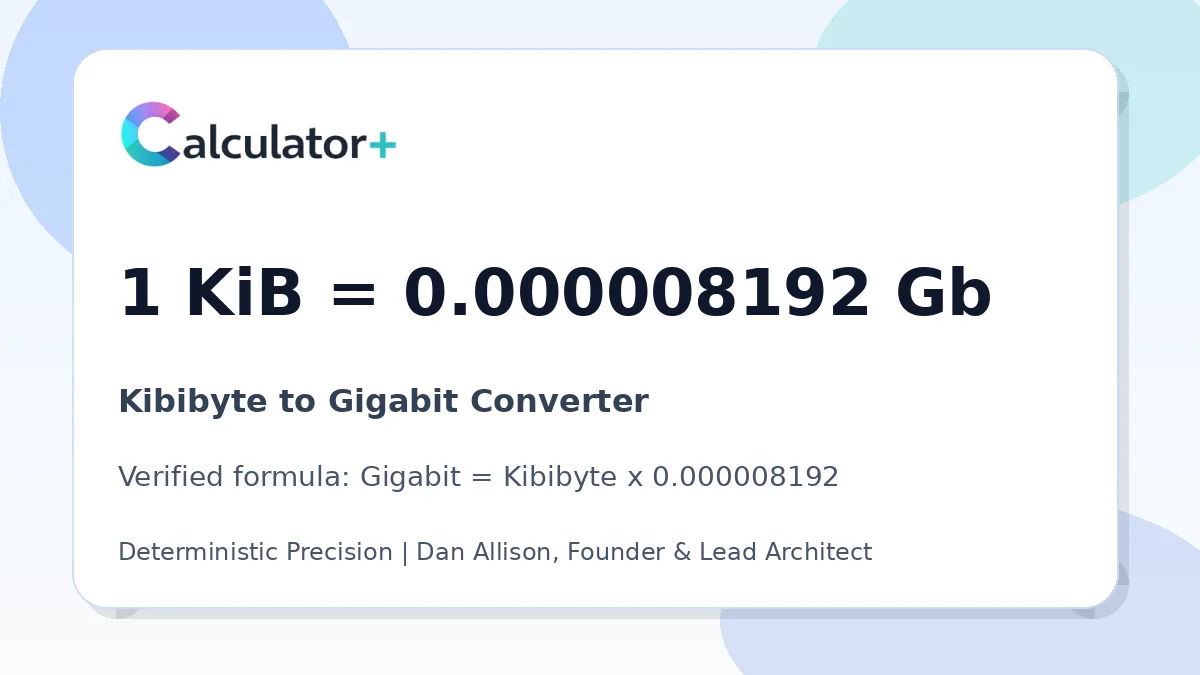Kibibyte to Gigabit conversion result card showing 1 KiB equals 0.000008192 Gb, verified by Calculator+.