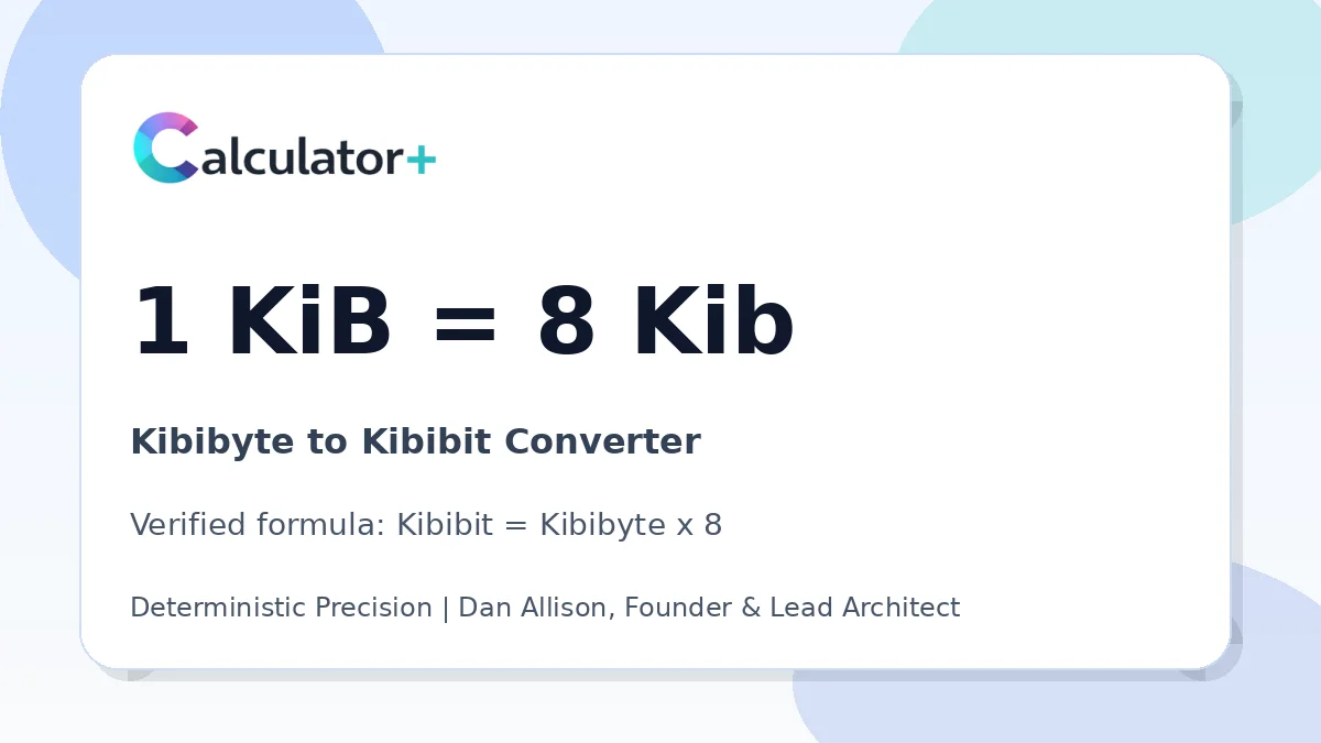 Kibibyte to Kibibit conversion result card showing 1 KiB equals 8 Kib, verified by Calculator+.