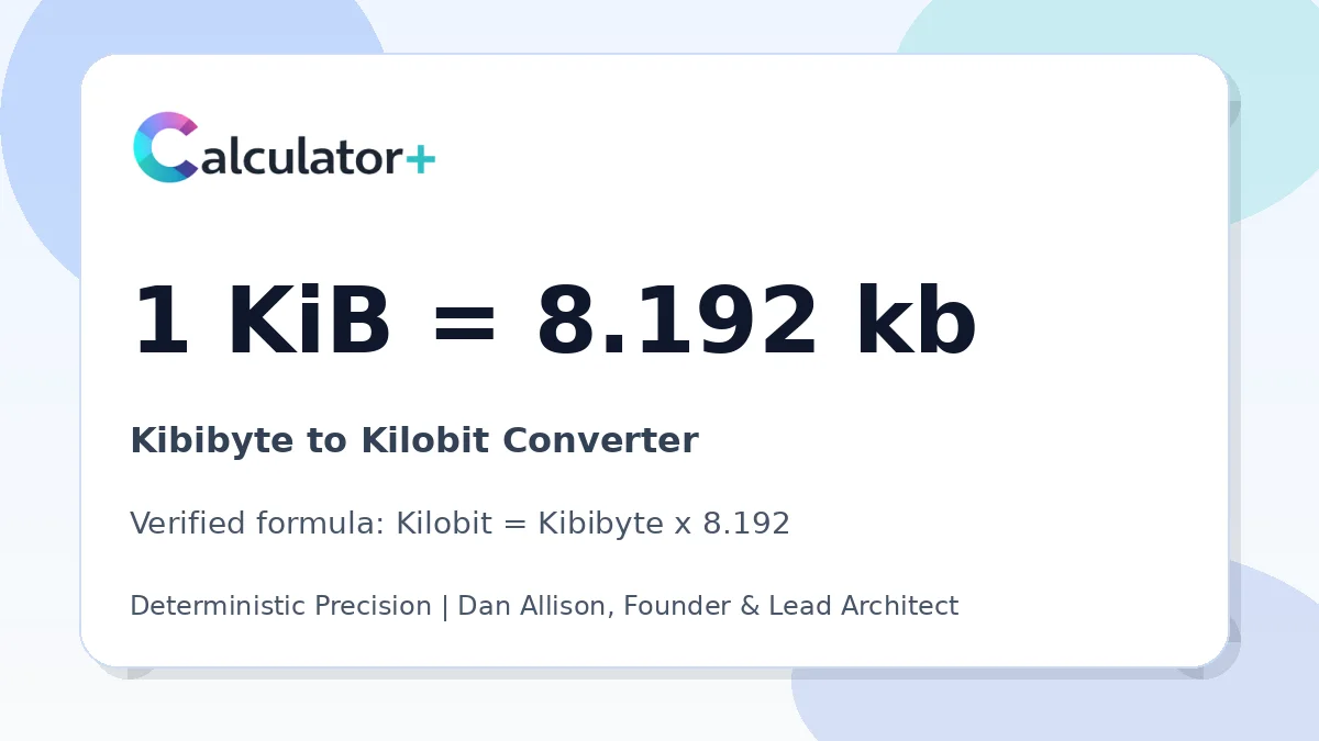 Kibibyte to Kilobit conversion result card showing 1 KiB equals 8.192 kb, verified by Calculator+.