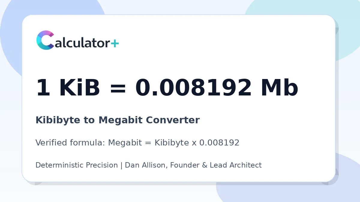 Kibibyte to Megabit conversion result card showing 1 KiB equals 0.008192 Mb, verified by Calculator+.