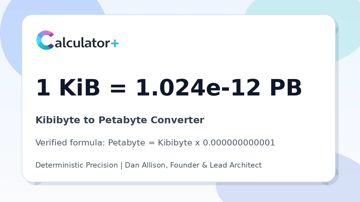 Kibibyte to Petabyte conversion result card showing 1 KiB equals 1.024e-12 PB, verified by Calculator+.