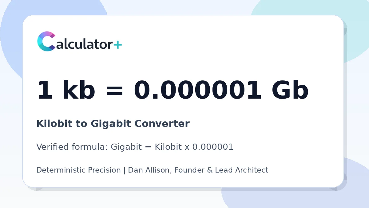 Kilobit to Gigabit conversion result card showing 1 kb equals 0.000001 Gb, verified by Calculator+.