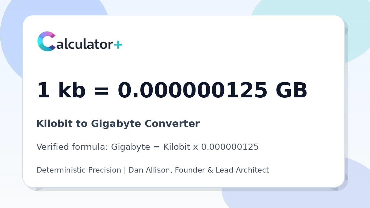 Kilobit to Gigabyte conversion result card showing 1 kb equals 0.000000125 GB, verified by Calculator+.