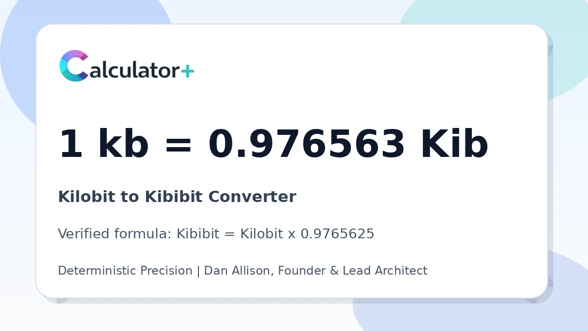Kilobit to Kibibit conversion result card showing 1 kb equals 0.976563 Kib, verified by Calculator+.