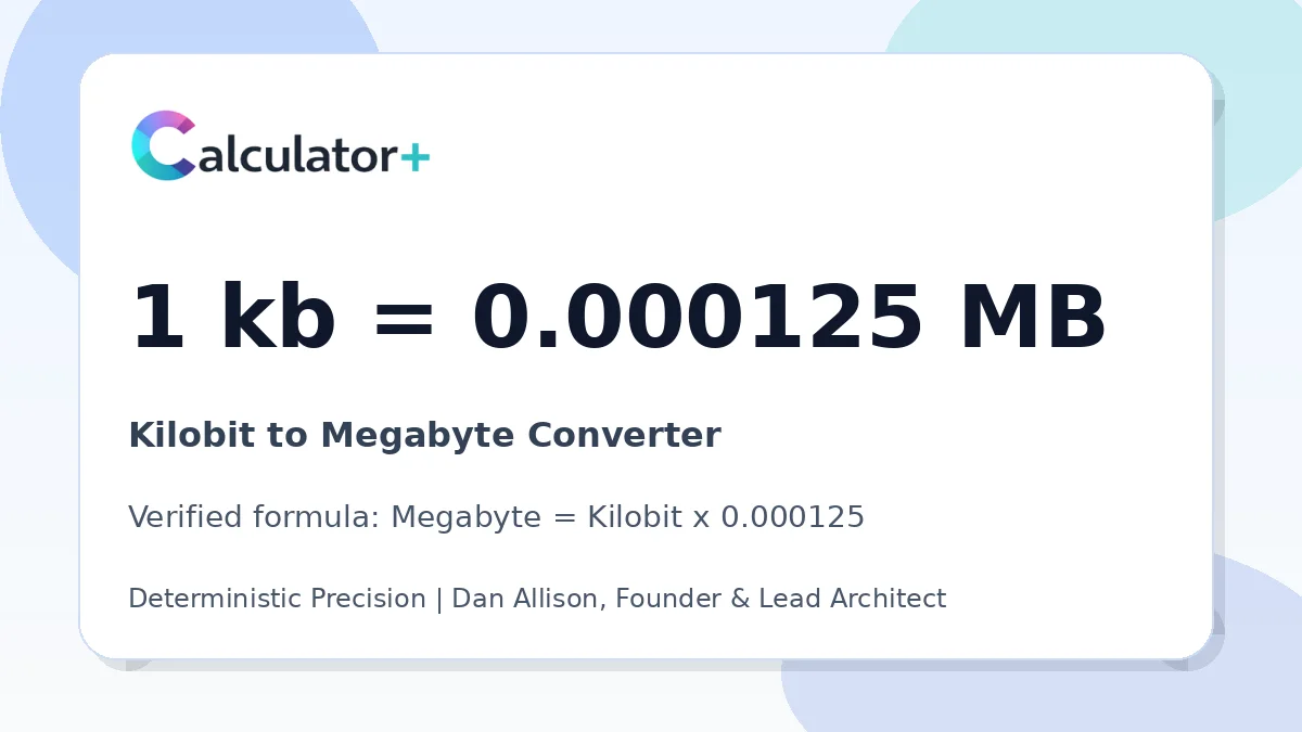 Kilobit to Megabyte conversion result card showing 1 kb equals 0.000125 MB, verified by Calculator+.