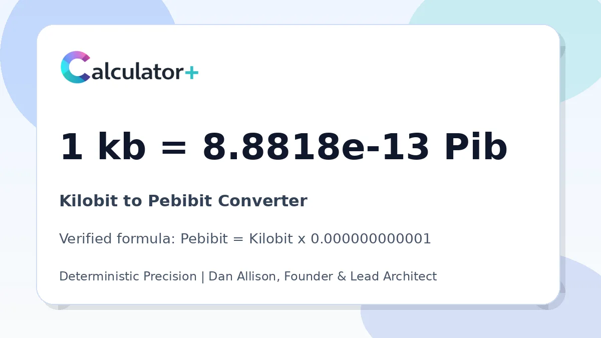 Kilobit to Pebibit conversion result card showing 1 kb equals 8.8818e-13 Pib, verified by Calculator+.