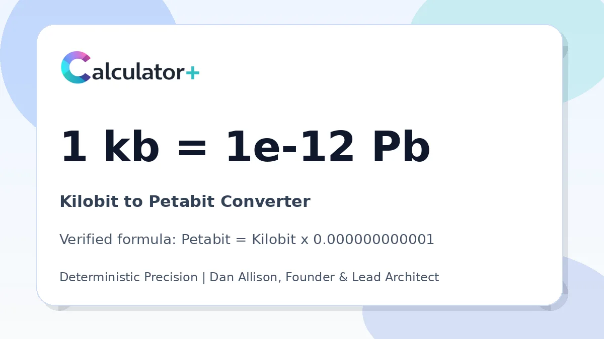 Kilobit to Petabit conversion result card showing 1 kb equals 1e-12 Pb, verified by Calculator+.