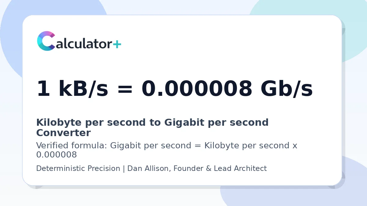 Kilobyte per second to Gigabit per second conversion result card showing 1 kB/s equals 0.000008 Gb/s, verified by Calculator+.