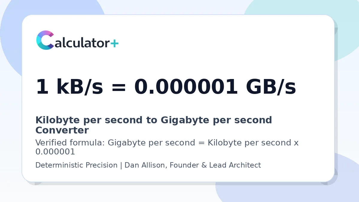 Kilobyte per second to Gigabyte per second conversion result card showing 1 kB/s equals 0.000001 GB/s, verified by Calculator+.