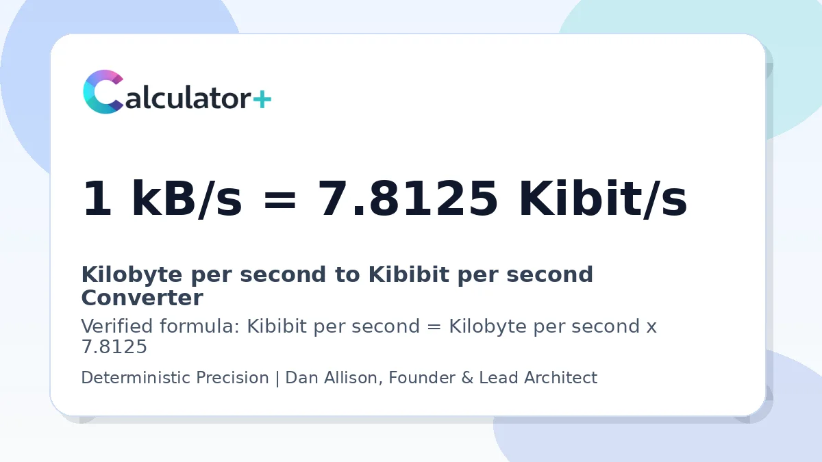 Kilobyte per second to Kibibit per second conversion result card showing 1 kB/s equals 7.8125 Kibit/s, verified by Calculator+.