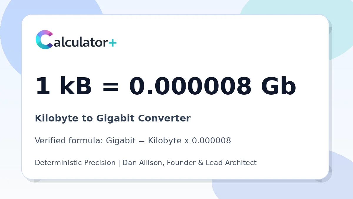 Kilobyte to Gigabit conversion result card showing 1 kB equals 0.000008 Gb, verified by Calculator+.