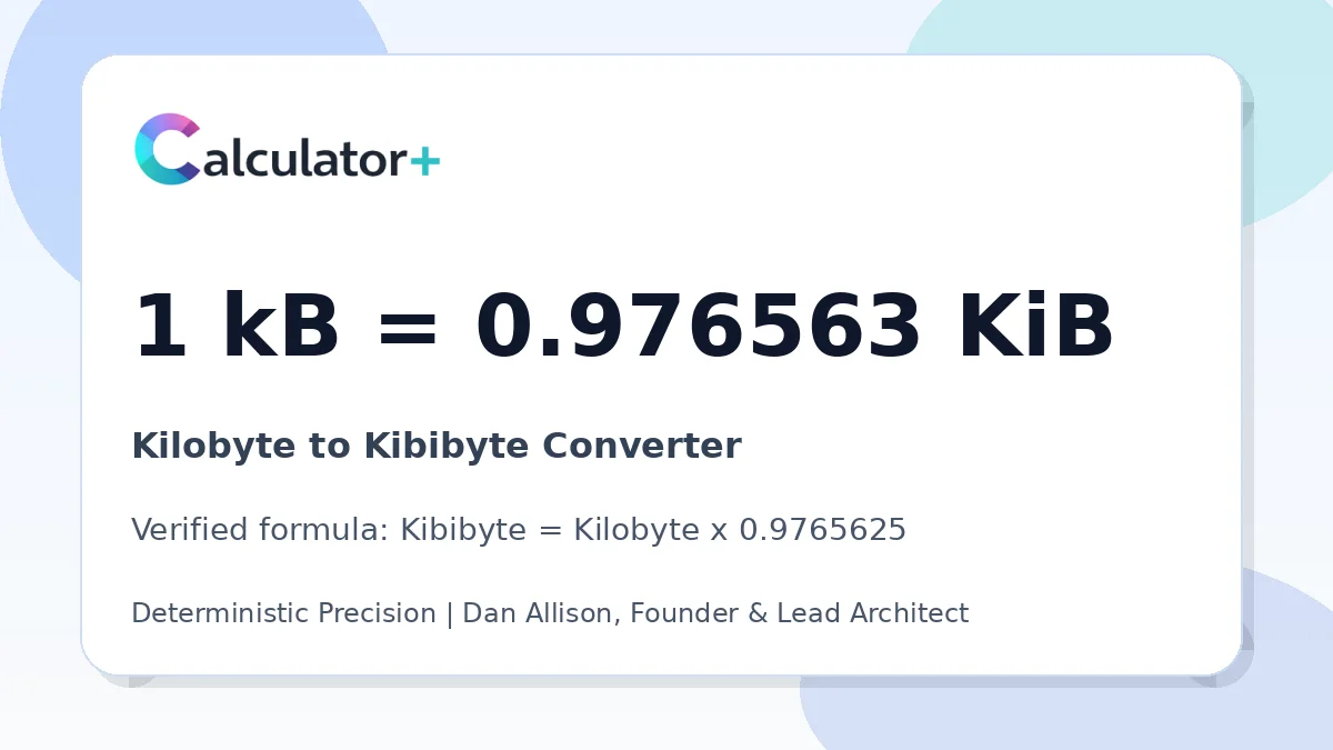 Kilobyte to Kibibyte conversion result card showing 1 kB equals 0.976563 KiB, verified by Calculator+.