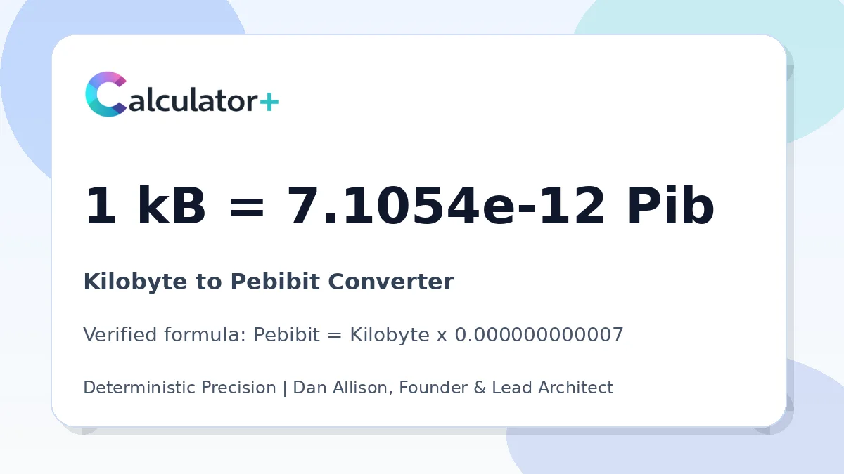 Kilobyte to Pebibit conversion result card showing 1 kB equals 7.1054e-12 Pib, verified by Calculator+.