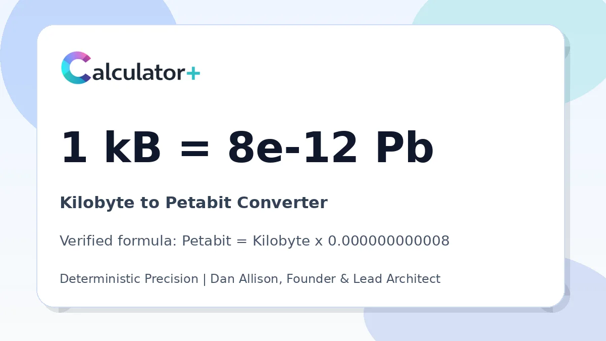Kilobyte to Petabit conversion result card showing 1 kB equals 8e-12 Pb, verified by Calculator+.