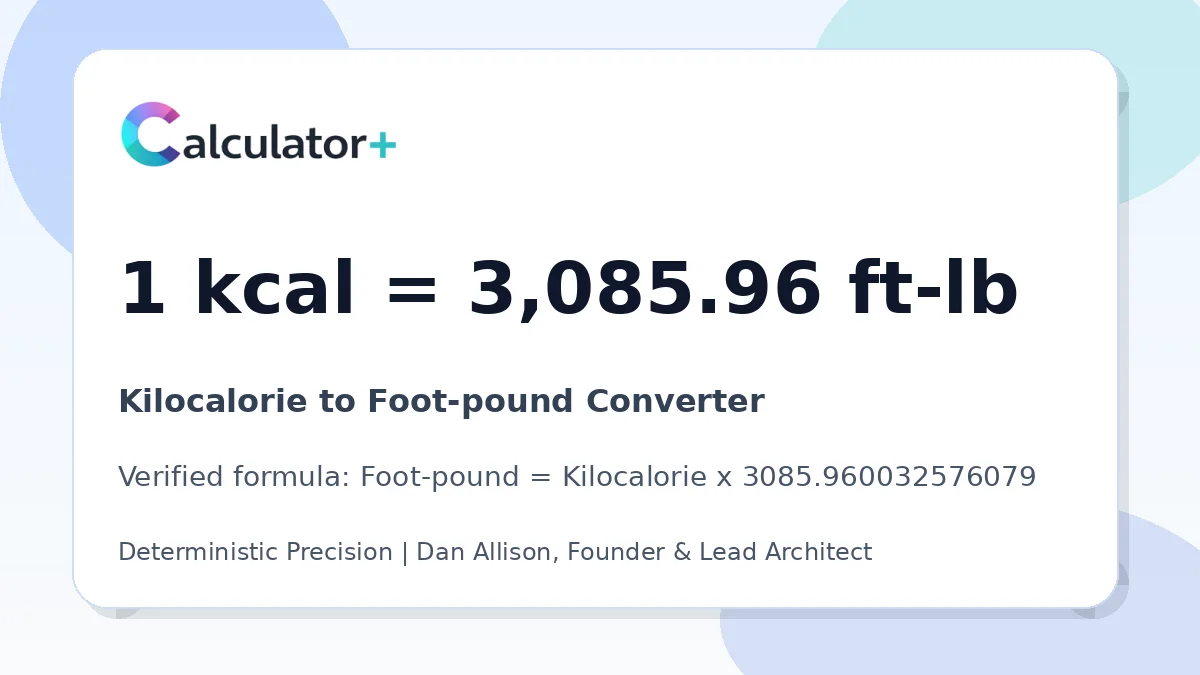 Kilocalorie to Foot-pound conversion result card showing 1 kcal equals 3,085.96 ft-lb, verified by Calculator+.