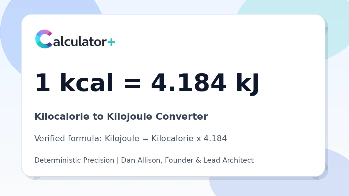 Kilocalorie to Kilojoule conversion result card showing 1 kcal equals 4.184 kJ, verified by Calculator+.