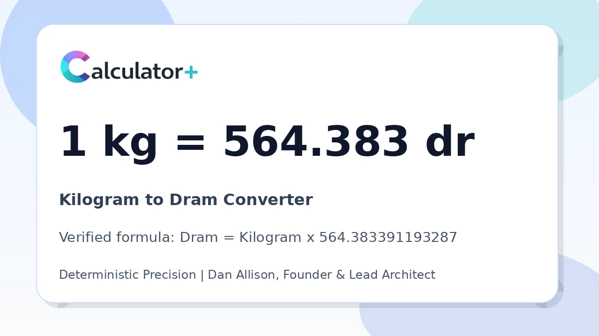 Kilogram to Dram conversion result card showing 1 kg equals 564.383 dr, verified by Calculator+.