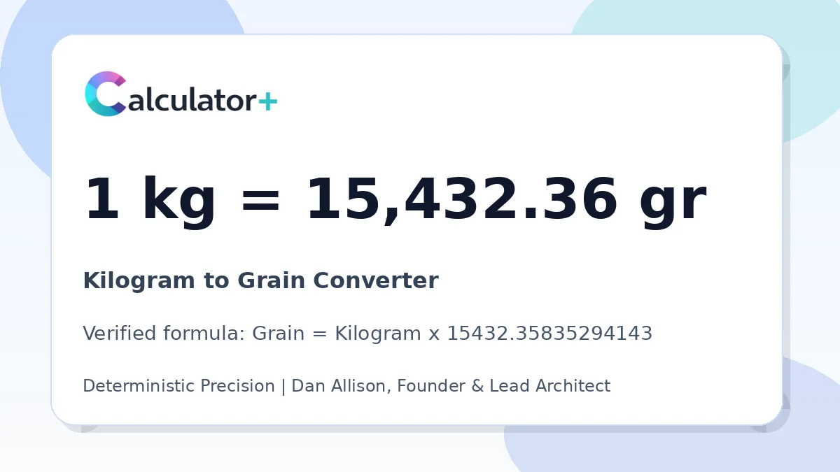 Kilogram to Grain conversion result card showing 1 kg equals 15,432.36 gr, verified by Calculator+.