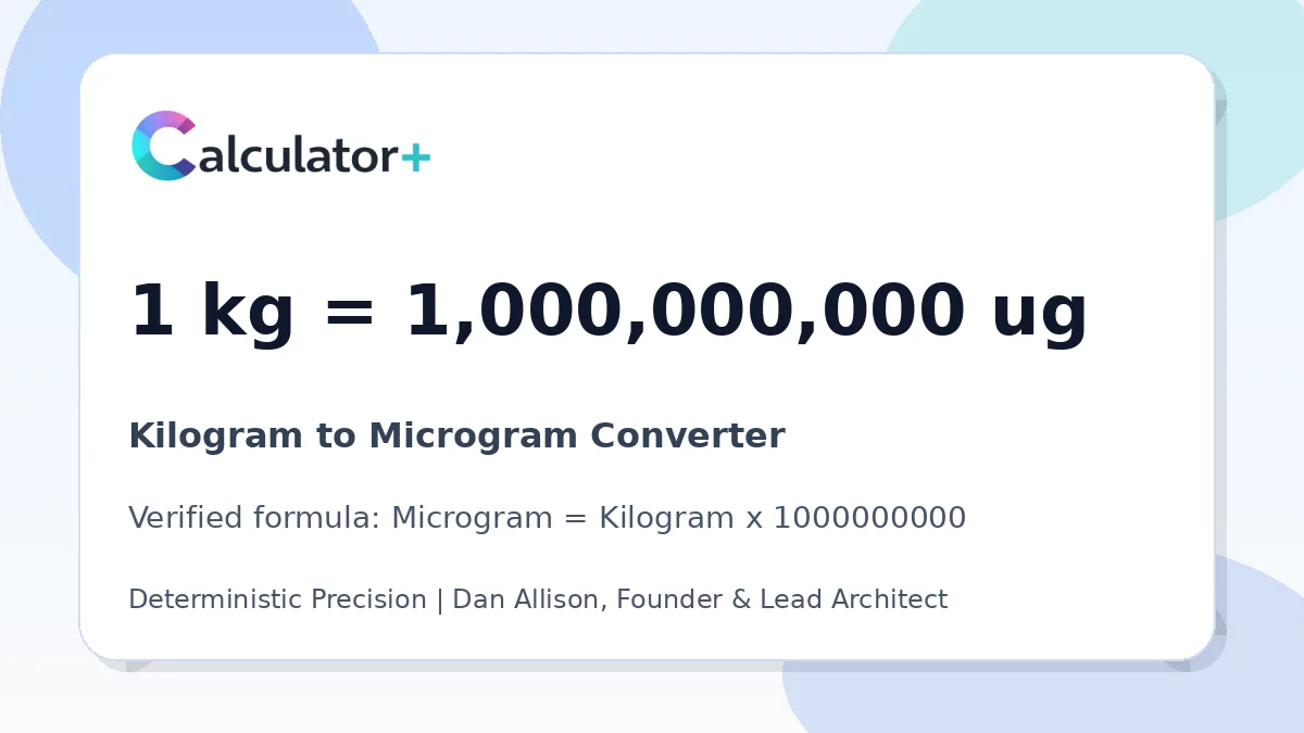 Kilogram to Microgram conversion result card showing 1 kg equals 1,000,000,000 ug, verified by Calculator+.