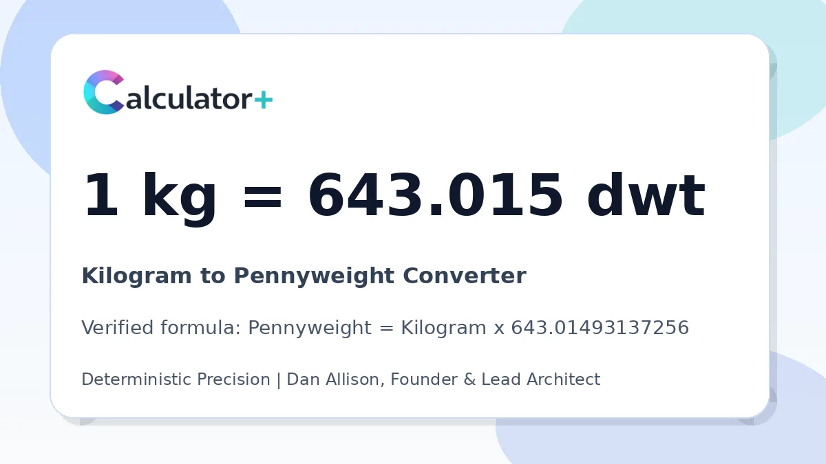 Kilogram to Pennyweight conversion result card showing 1 kg equals 643.015 dwt, verified by Calculator+.