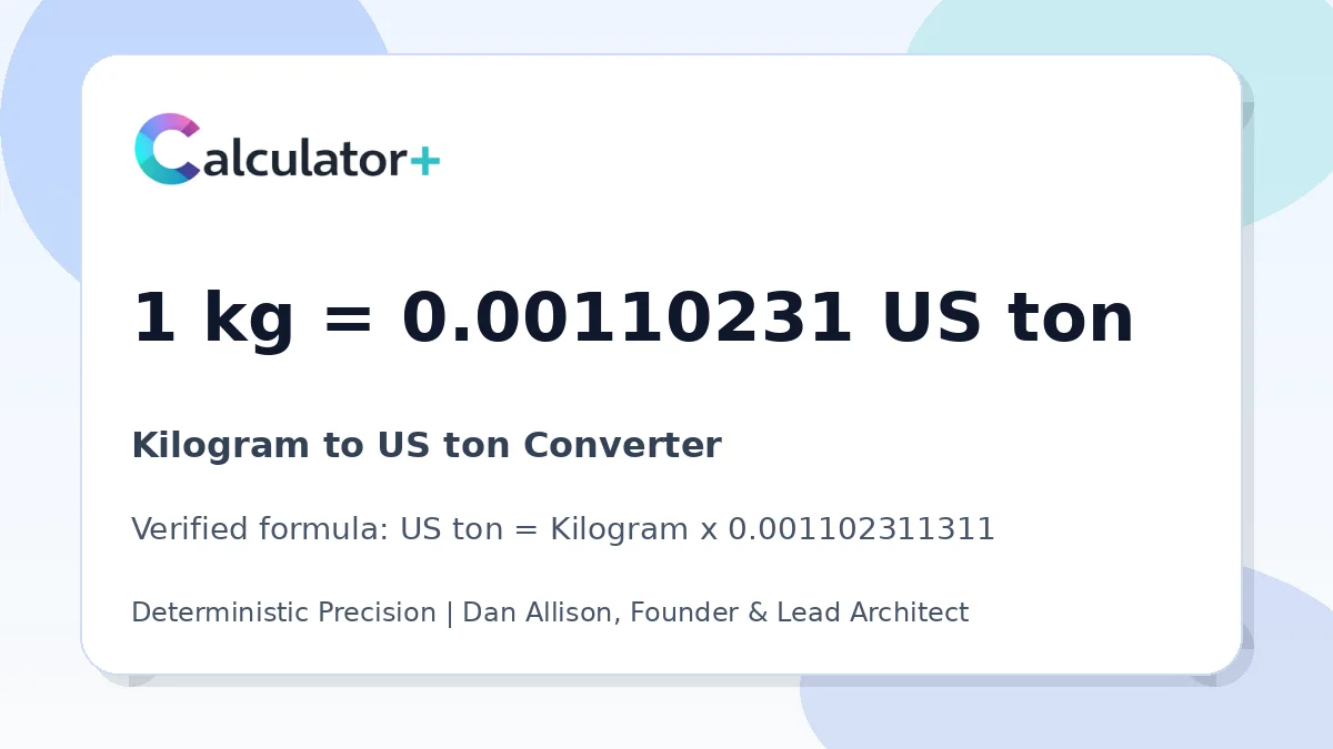 Kilogram to US ton conversion result card showing 1 kg equals 0.00110231 US ton, verified by Calculator+.