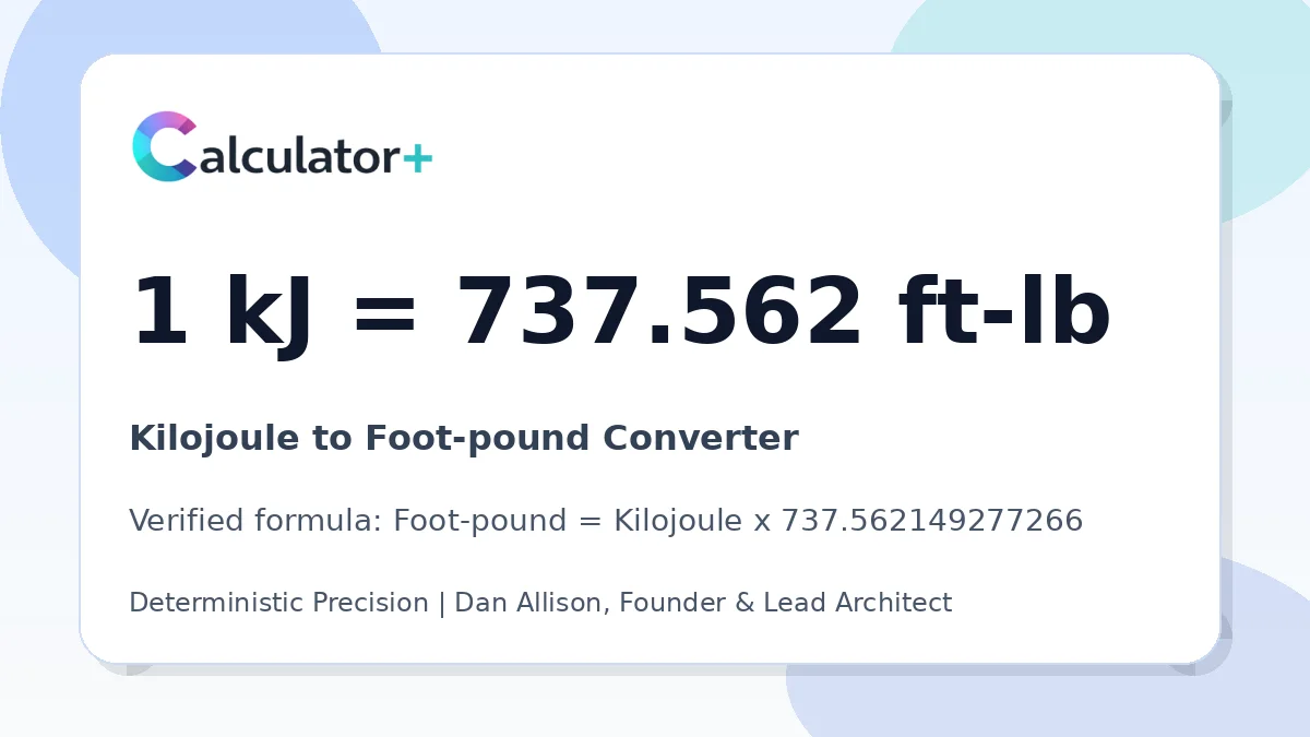 Kilojoule to Foot-pound conversion result card showing 1 kJ equals 737.562 ft-lb, verified by Calculator+.