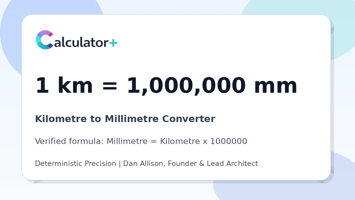 Kilometre to Millimetre conversion result card showing 1 km equals 1,000,000 mm, verified by Calculator+.