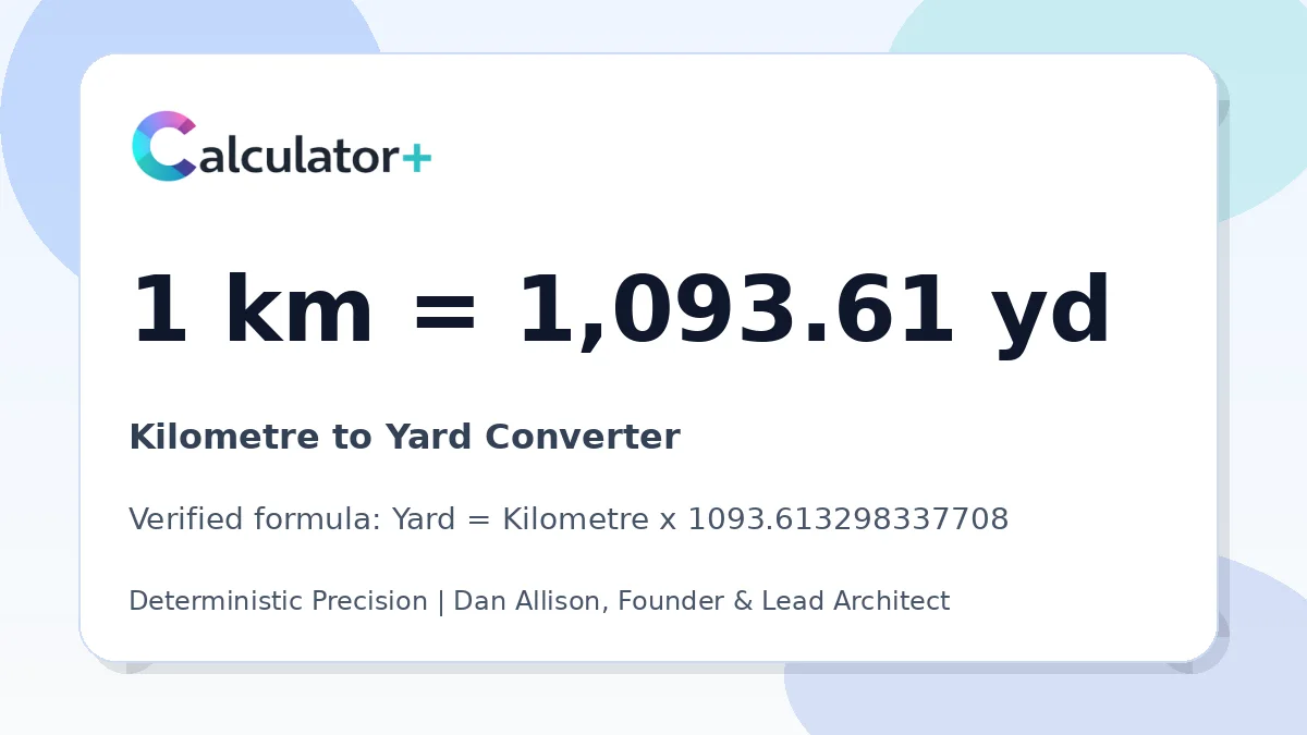 Kilometre to Yard conversion result card showing 1 km equals 1,093.61 yd, verified by Calculator+.
