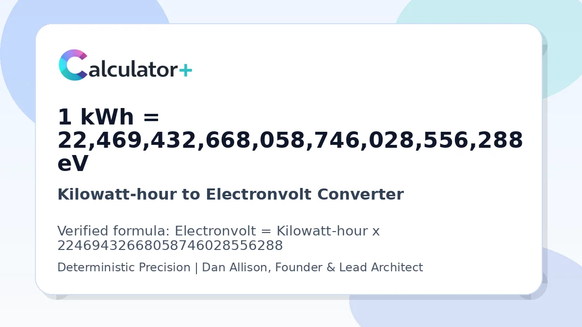 Kilowatt-hour to Electronvolt conversion result card showing 1 kWh equals 22,469,432,668,058,746,028,556,288 eV, verified by Calculator+.