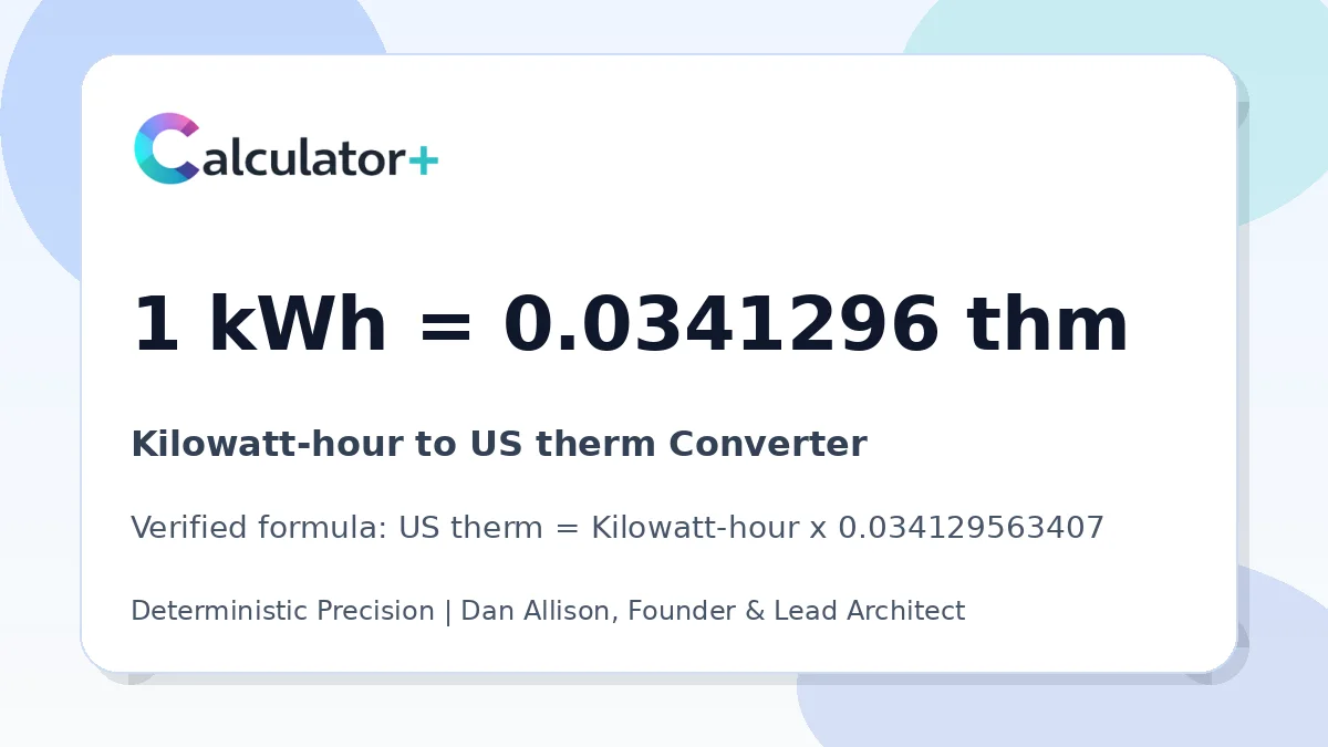 Kilowatt-hour to US therm conversion result card showing 1 kWh equals 0.0341296 thm, verified by Calculator+.