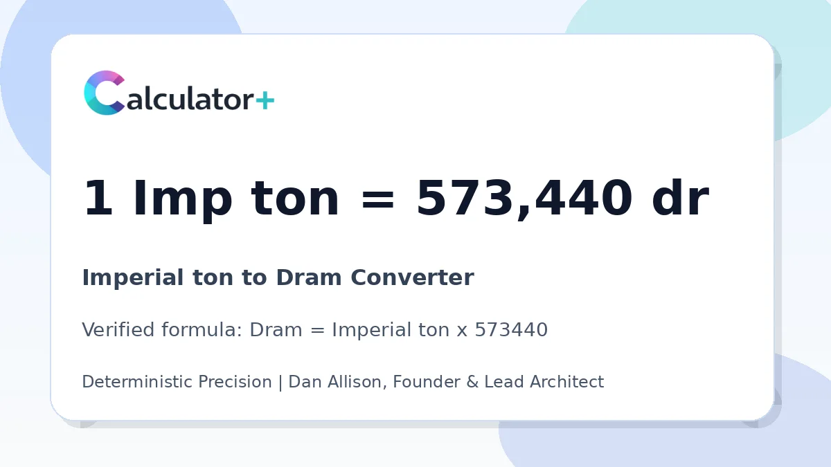 Imperial ton to Dram conversion result card showing 1 Imp ton equals 573,440 dr, verified by Calculator+.