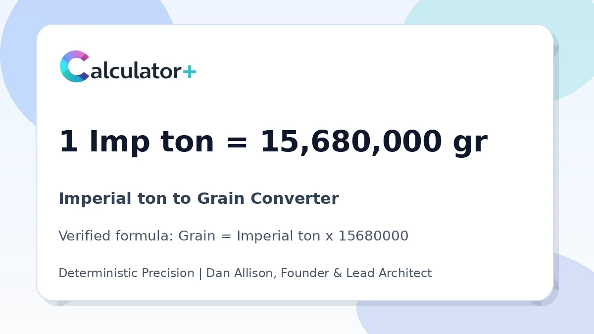 Imperial ton to Grain conversion result card showing 1 Imp ton equals 15,680,000 gr, verified by Calculator+.