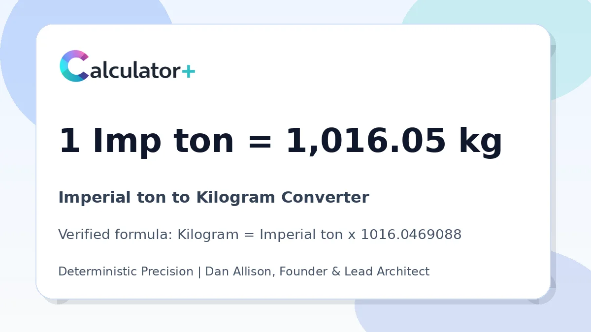 Imperial ton to Kilogram conversion result card showing 1 Imp ton equals 1,016.05 kg, verified by Calculator+.