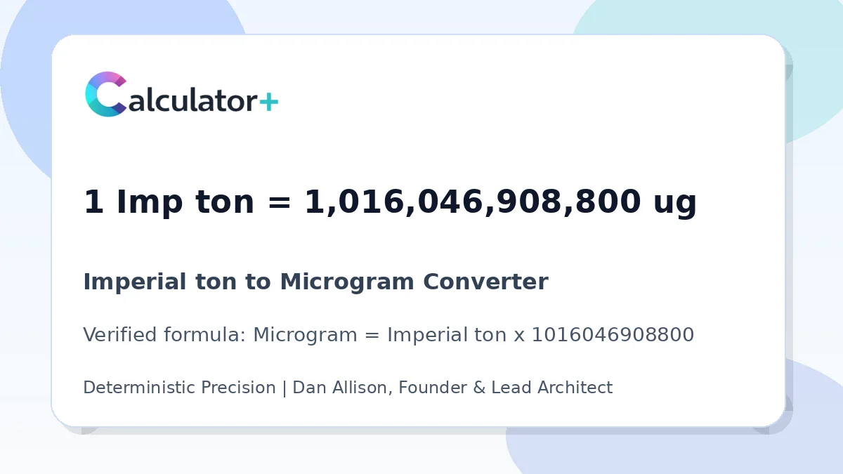 Imperial ton to Microgram conversion result card showing 1 Imp ton equals 1,016,046,908,800 ug, verified by Calculator+.
