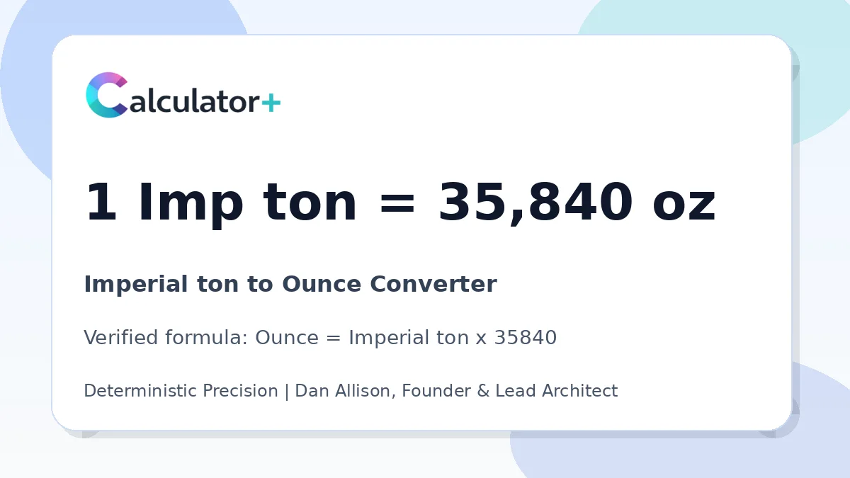 Imperial ton to Ounce conversion result card showing 1 Imp ton equals 35,840 oz, verified by Calculator+.