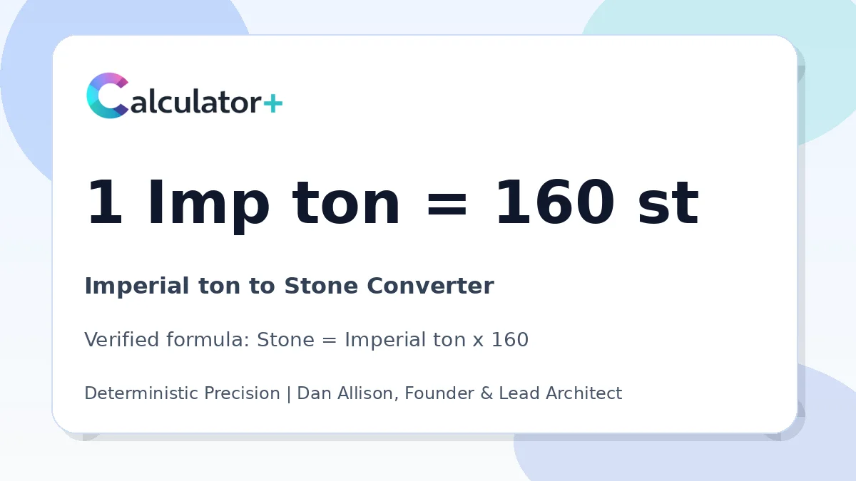 Imperial ton to Stone conversion result card showing 1 Imp ton equals 160 st, verified by Calculator+.
