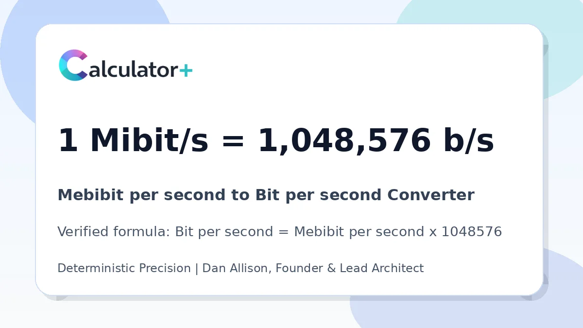 Mebibit per second to Bit per second conversion result card showing 1 Mibit/s equals 1,048,576 b/s, verified by Calculator+.