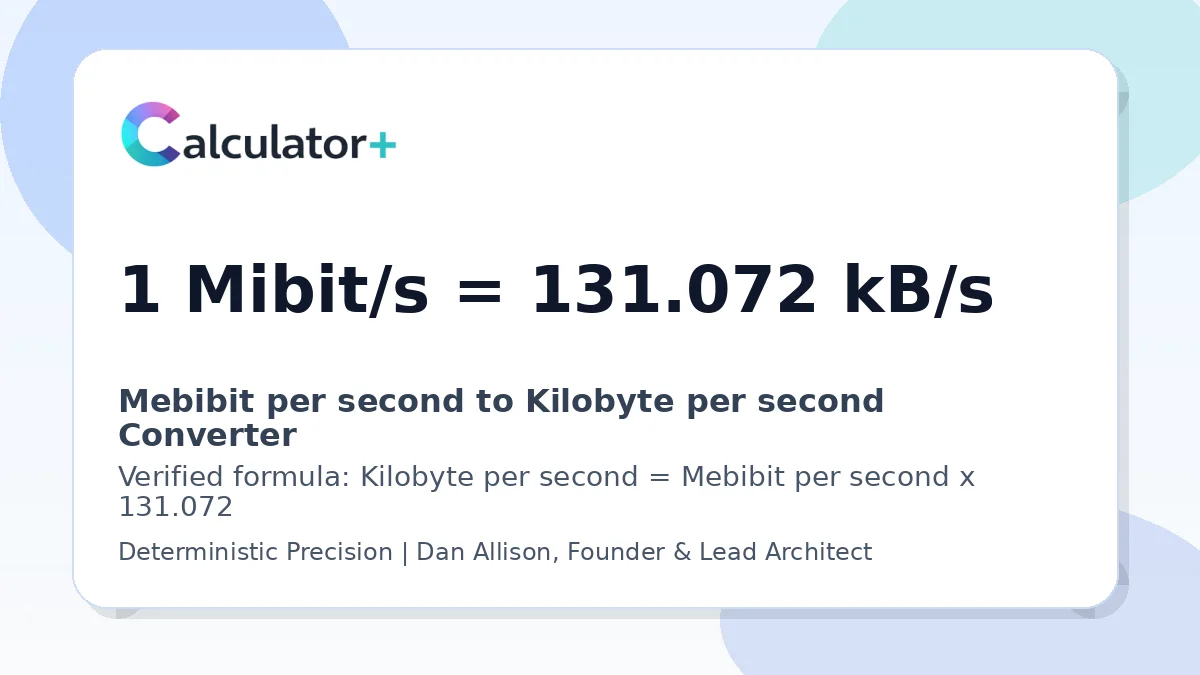 Mebibit per second to Kilobyte per second conversion result card showing 1 Mibit/s equals 131.072 kB/s, verified by Calculator+.