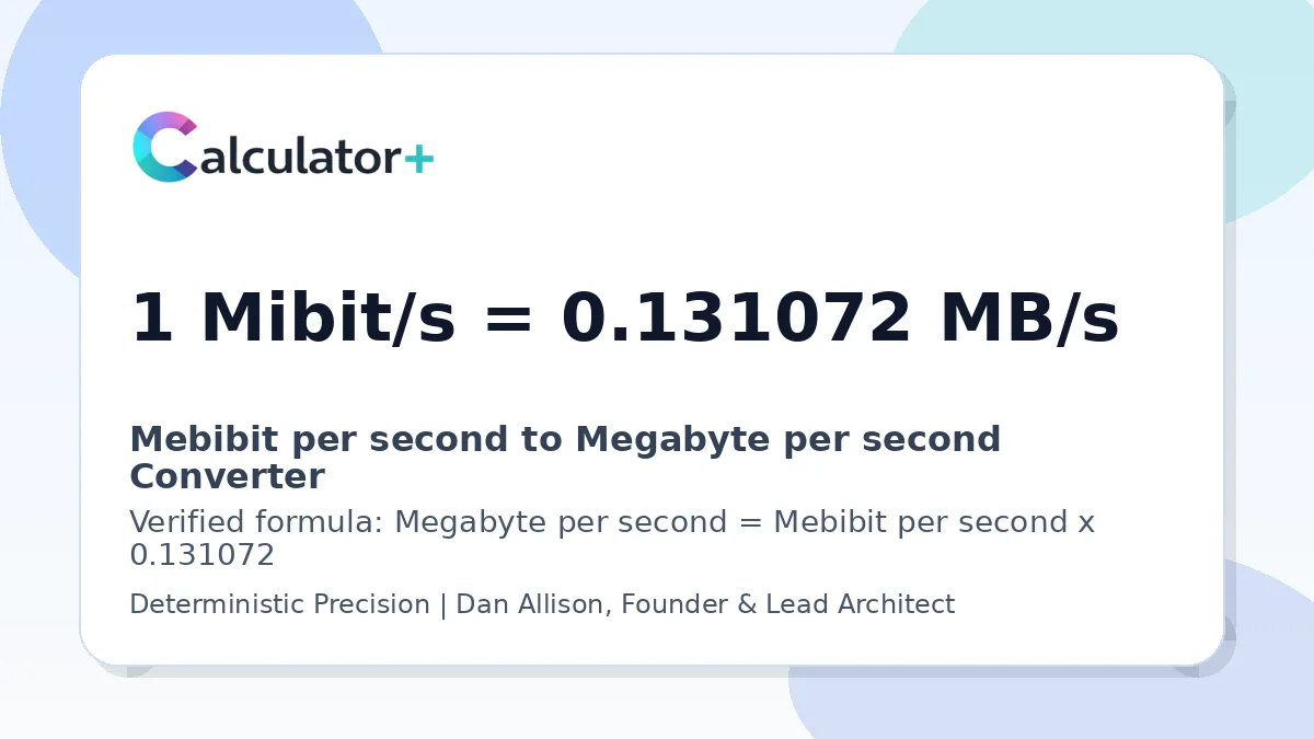 Mebibit per second to Megabyte per second conversion result card showing 1 Mibit/s equals 0.131072 MB/s, verified by Calculator+.