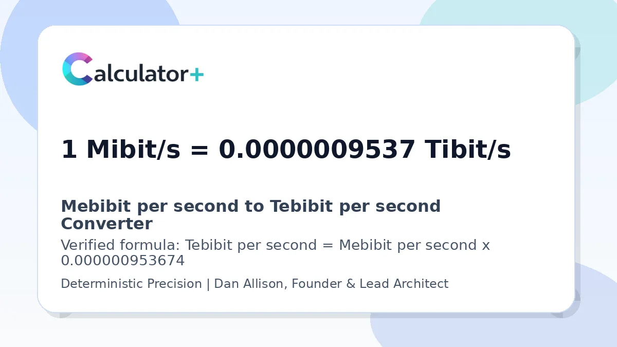 Mebibit per second to Tebibit per second conversion result card showing 1 Mibit/s equals 0.0000009537 Tibit/s, verified by Calculator+.