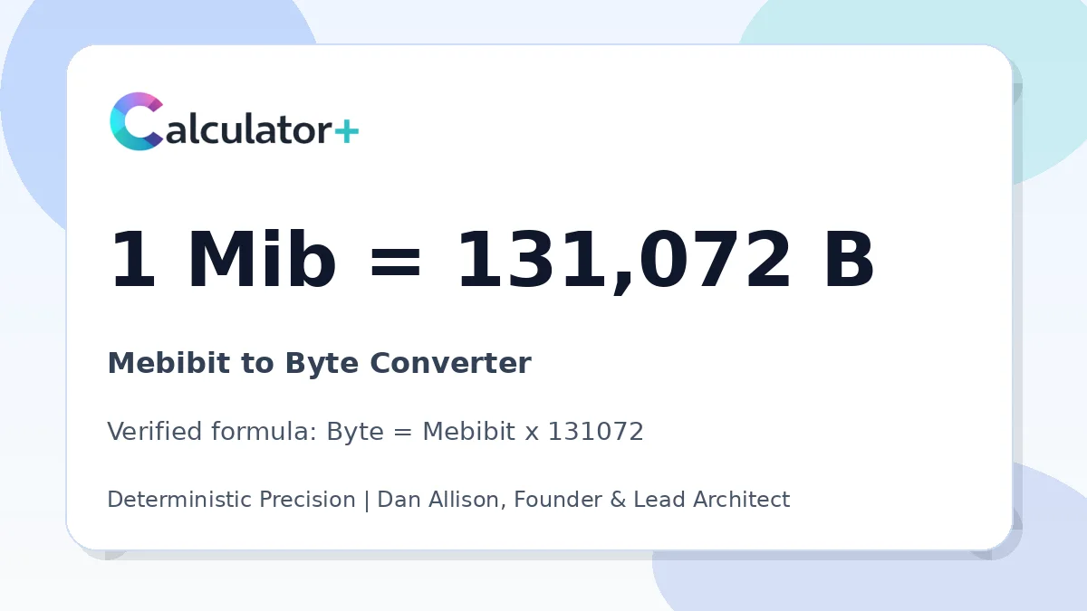 Mebibit to Byte conversion result card showing 1 Mib equals 131,072 B, verified by Calculator+.