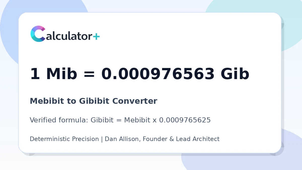 Mebibit to Gibibit conversion result card showing 1 Mib equals 0.000976563 Gib, verified by Calculator+.