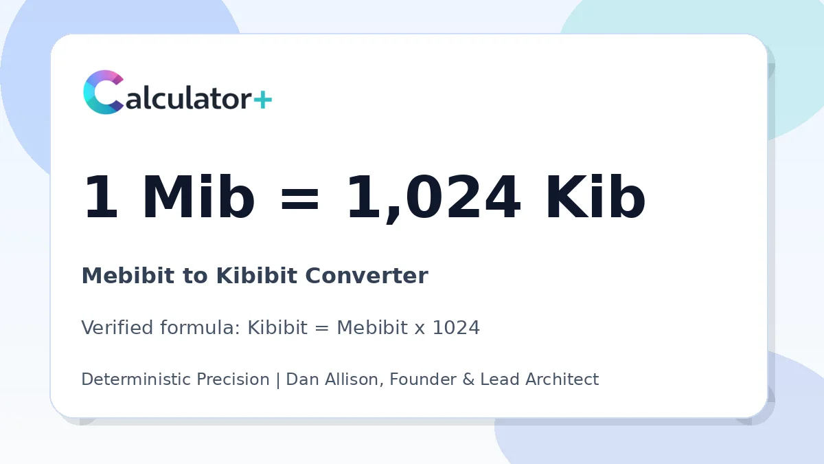Mebibit to Kibibit conversion result card showing 1 Mib equals 1,024 Kib, verified by Calculator+.