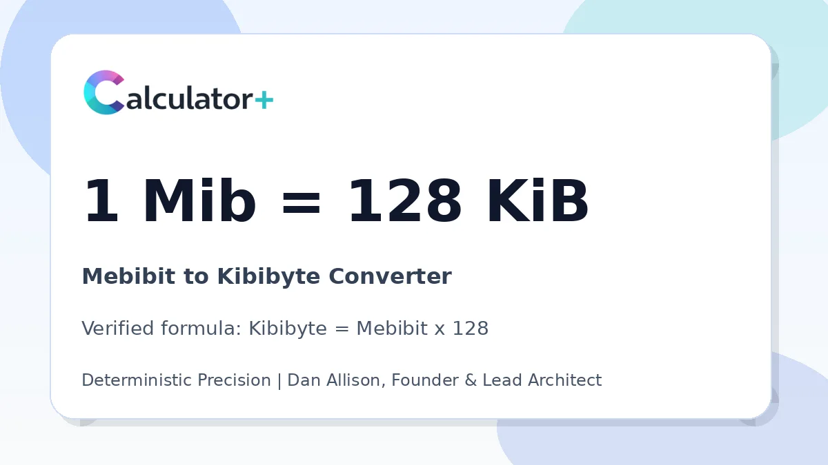 Mebibit to Kibibyte conversion result card showing 1 Mib equals 128 KiB, verified by Calculator+.