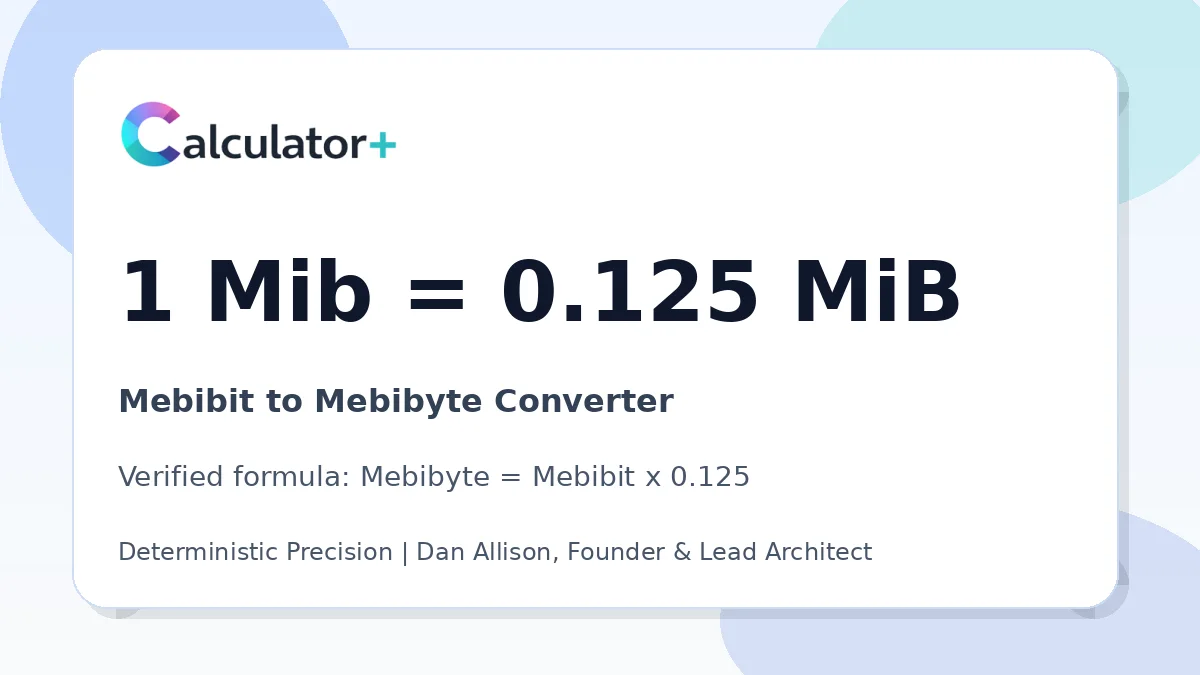 Mebibit to Mebibyte conversion result card showing 1 Mib equals 0.125 MiB, verified by Calculator+.