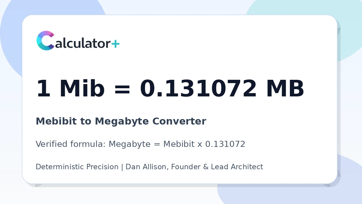 Mebibit to Megabyte conversion result card showing 1 Mib equals 0.131072 MB, verified by Calculator+.
