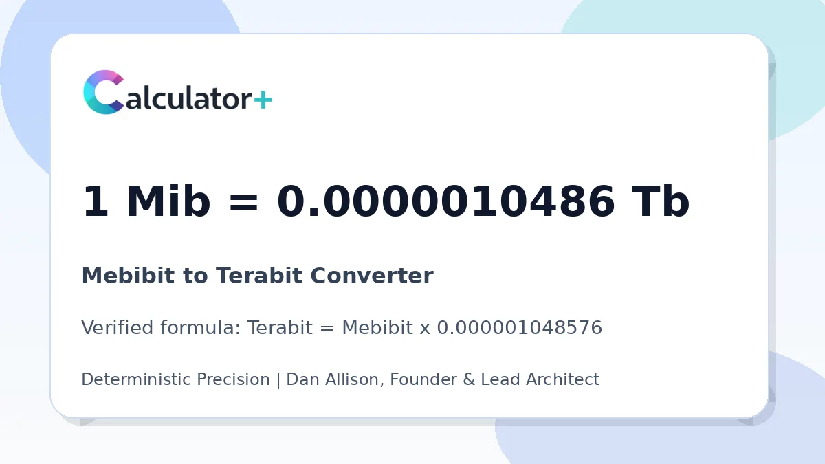 Mebibit to Terabit conversion result card showing 1 Mib equals 0.0000010486 Tb, verified by Calculator+.